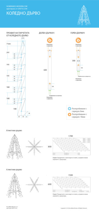 HMM_XmasTree-01